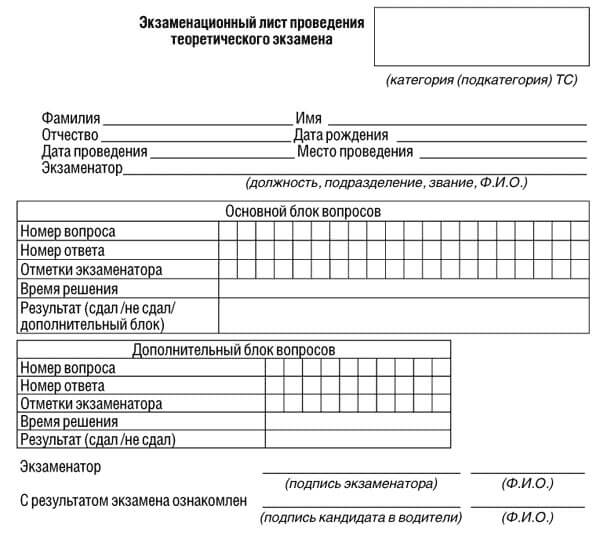 купить лист сдачи теоретического экзамена ПДД в Белой Калитве